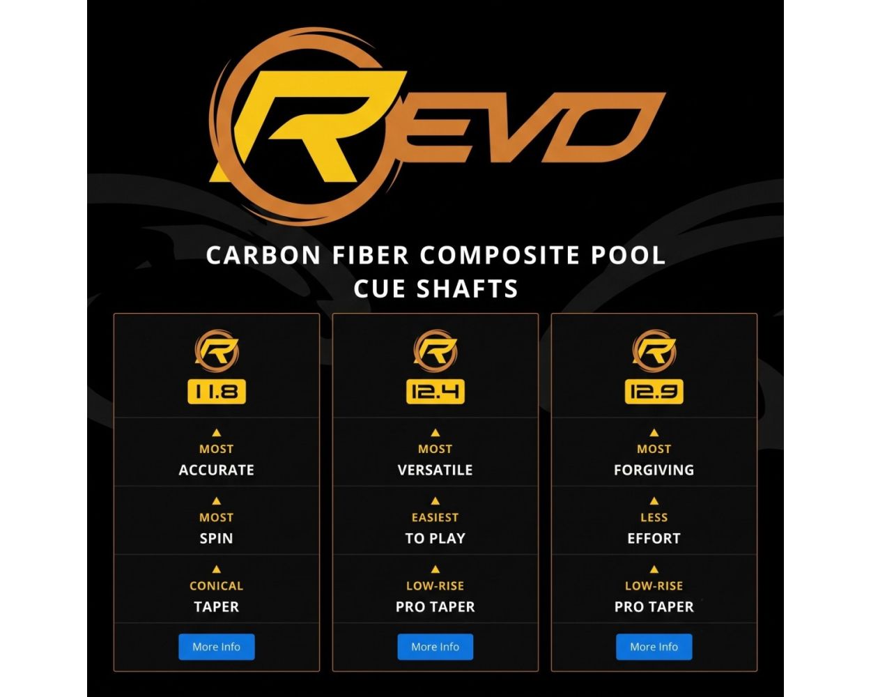 Predator REVO Carbon Fiber Shaft 5/16x18 | Low Deflection