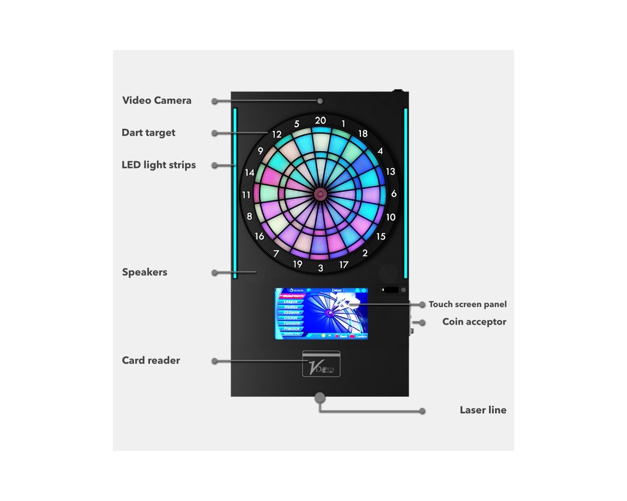 VDarts Mini Pro Coin-Operated Electronic Online Dartboard