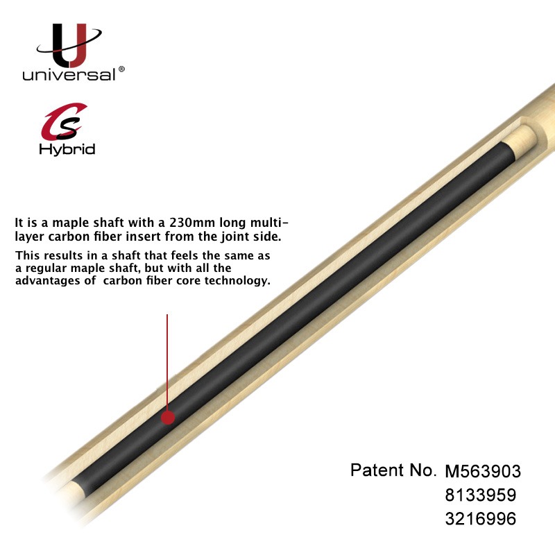 Universal CS Hybrid Shaft - Uniloc Quick Release Joint | Thailand