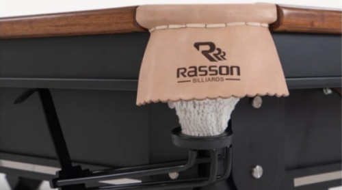 Rasson pockets