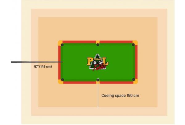 How Much Space / Room Do I Need For My Pool Table?
