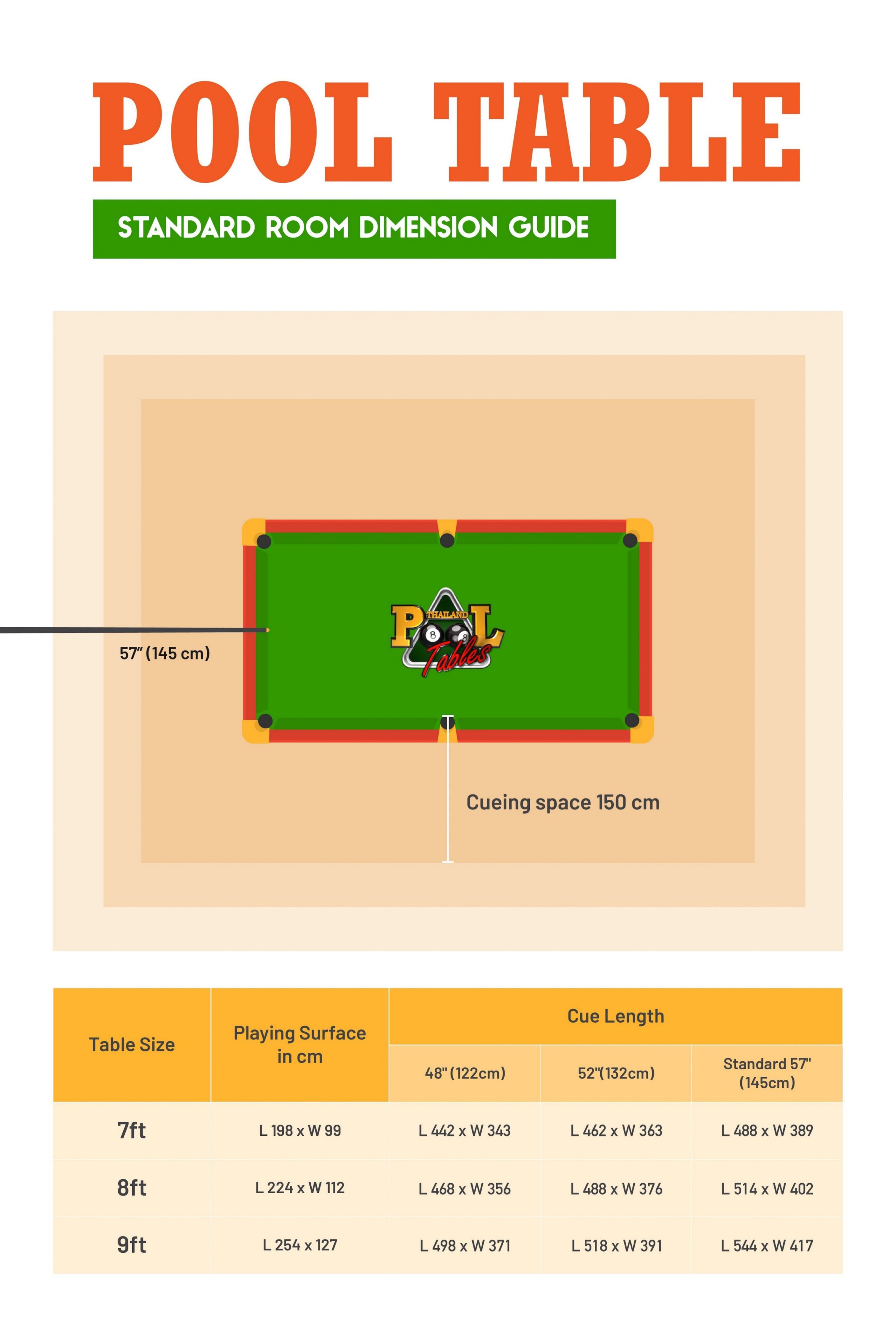 pool table space requirement guide