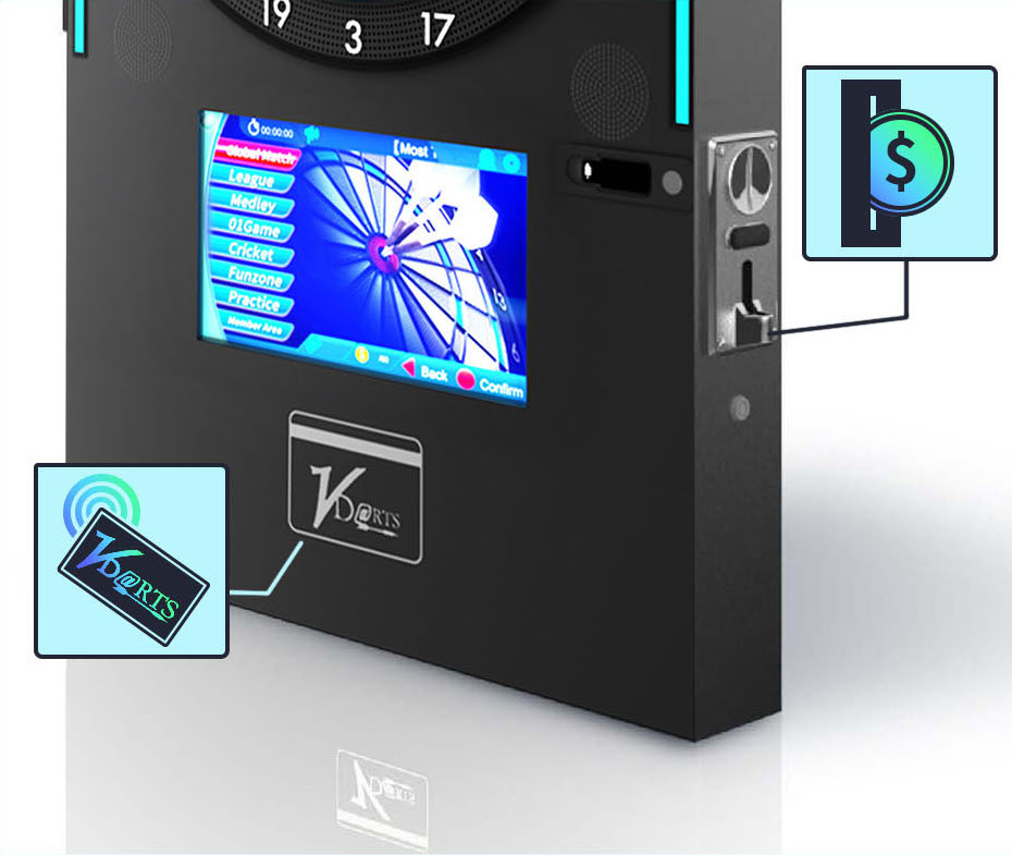 The coin acceptor takes coins of any currency