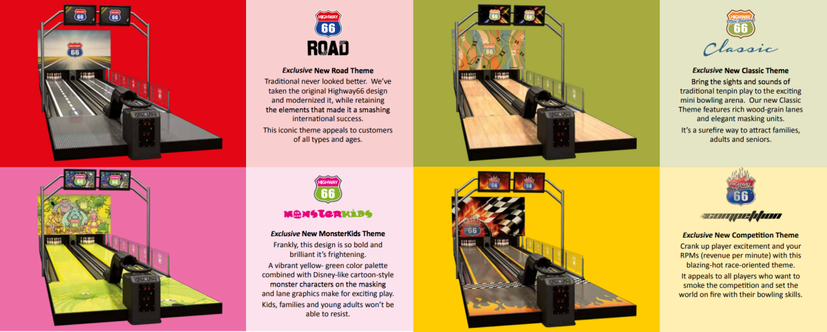QubicaAMF route66 bowling lanes themes