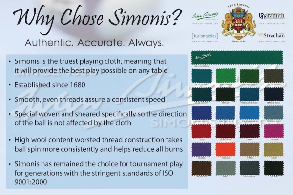 Simonis cloth color chart and reasons why choosing simonis cloth