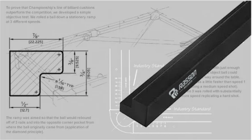 Rasson L77 snooker cushions