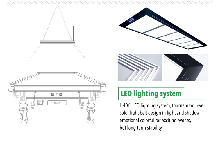 LED lighting system